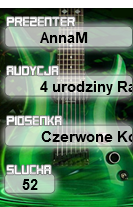 AnnaMPlayer-4urodziny